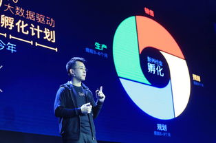 天貓電器美家2017年戰(zhàn)略升級(jí) 十萬(wàn)家數(shù)字化門店引領(lǐng)零售新浪潮